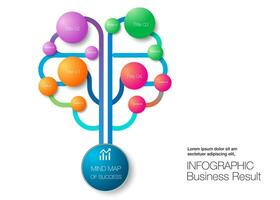 vistoso mente mapa infografía conexión y gráfico mesa para , digital márketing diagrama marco de referencia visión, vector