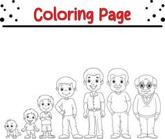 Coloring pages development stages man vector