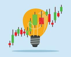 stock market candle stick inside a light bulb vector