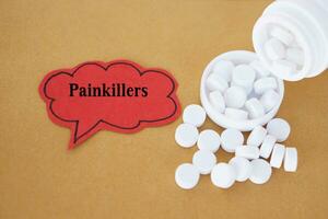 Text Painkillers on red bubble speech Blurred White pills medicine. Concept, health care. Medical, Pharmacy. Using under doctor prescription for safety. Relief pain, ache, fever. photo