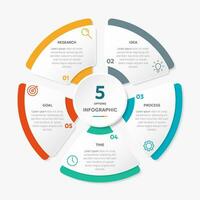 Circle shape infographic chart template with 5 options. vector
