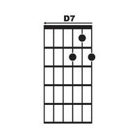 D7 guitar chord icon vector