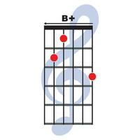 B plus  guitar chord icon vector