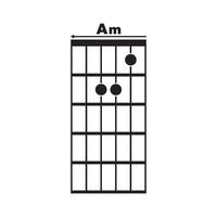 Am guitar chord icon vector