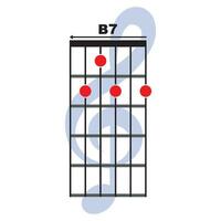 b7 guitarra acorde icono vector