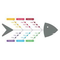 Fish shape colorful directional and presentation infographic vector. Fishbone infographic vector design. Official or academic infographic design in a fishbone shape with colorful text sections.