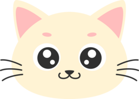 illustrazione di faccia di gatto carino png