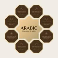 Islamic Infographic Design Template with Arabic Style Design Elements vector