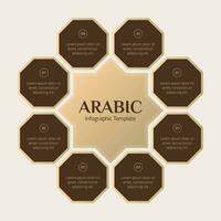 Islamic Infographic Design Template with Arabic Style Design Elements vector