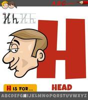 letter H from alphabet with cartoon head body part vector