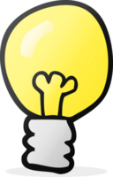 cartoon light bulb png