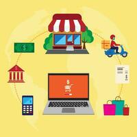 Online shopping outline concept of purchasing process. laptop with shopping cart at center. vector