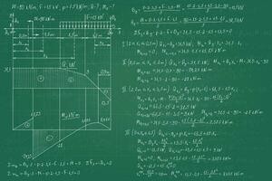 Strength of materials formulas drawn by hand on the green unclean chalkboard for the background. Vector illustration