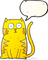 speech bubble cartoon cat png