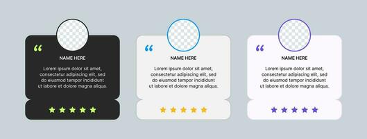 Customer review template. Testimonials, feedback with rating. Box with a text comment from the client. Vector design suitable for websites and social networks.