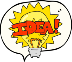 speech bubble cartoon idea light bulb symbol png