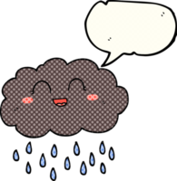 comic book speech bubble cartoon rain cloud png