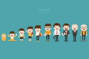 Aging concept of male characters, the cycle of life from childhood to old age vector