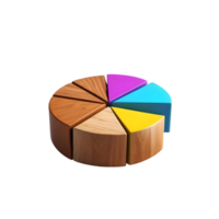 ai generiert 3d Kuchen Diagramm auf transparent Hintergrund png