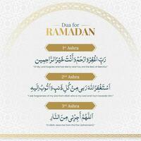 Dua for Ramadan's 1st, 2nd and 3rd Ashra, Ramadan Kareem Islamic social media post template vector