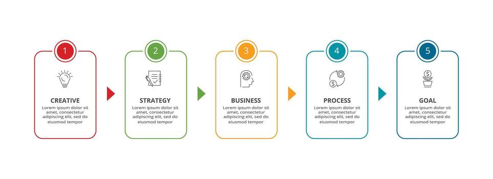 Line concept for infographic with 5 steps, options, parts or processes. Business data visualization. vector