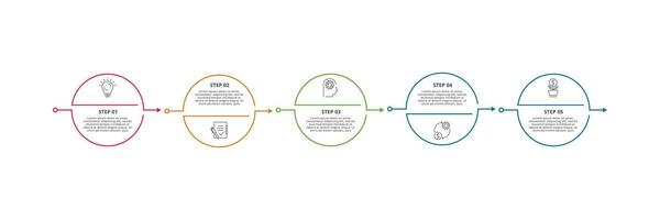 Line concept for infographic with 5 steps, options, parts or processes. Business data visualization. vector