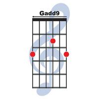 Gadd9 guitar chord icon vector