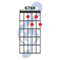 G7 b9 guitar chord icon vector