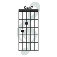 cmaj7 guitarra acorde icono vector