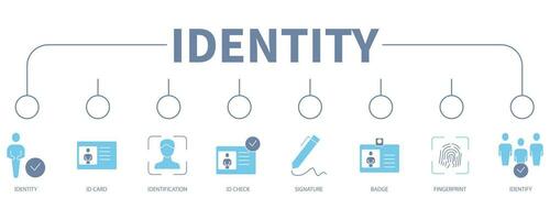 Identity banner web icon vector illustration concept