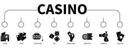 casino bandera web icono vector ilustración concepto