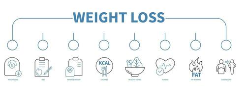 eWeight loss banner web icon vector illustration concept