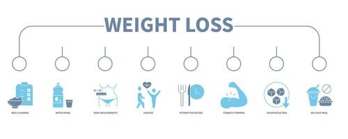 eWeight loss banner web icon vector illustration concept