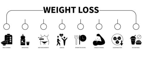 eWeight loss banner web icon vector illustration concept