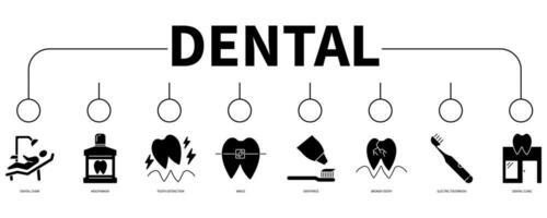 dental bandera web icono vector ilustración concepto