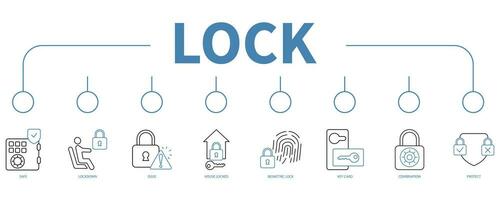 Lock banner web icon vector illustration concept