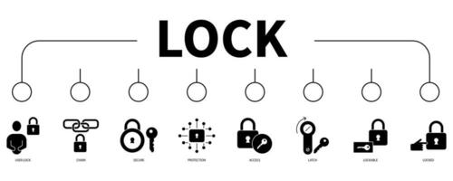 Lock banner web icon vector illustration concept