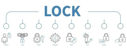 Lock banner web icon vector illustration concept