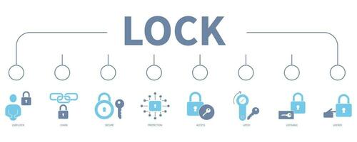 Lock banner web icon vector illustration concept