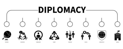 Diplomacy banner web icon vector illustration concept