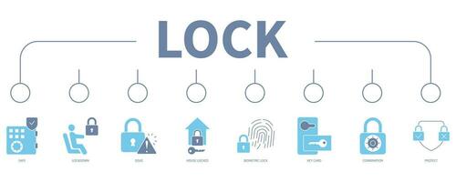 Lock banner web icon vector illustration concept