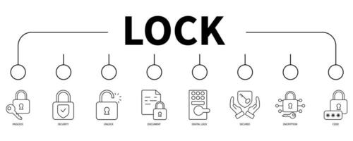 Lock banner web icon vector illustration concept