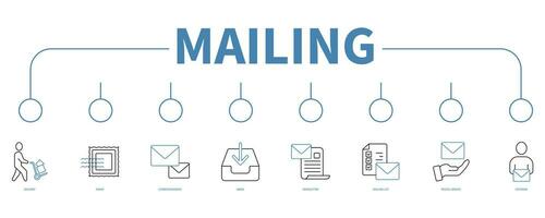 Mailing banner web icon vector illustration concept