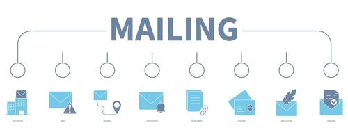 Mailing banner web icon vector illustration concept