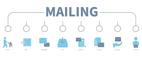 Mailing banner web icon vector illustration concept