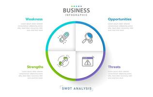 diagrama FODA para negocios, estilo moderno con fortalezas, debilidades, oportunidades y amenazas. infografía vectorial de presentación. vector