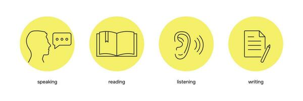 Language education icon set. Skills symbols speaking listening reading writing. Vector