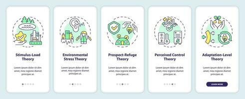 2D icons representing theory of environmental psychology mobile app screen set. Walkthrough 5 steps colorful graphic instructions with thin line icons concept, UI, UX, GUI template. vector