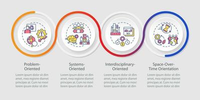 2D environmental psychology vector infographics template with creative colorful line icons, data visualization with 4 steps, process timeline chart.