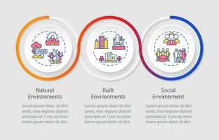 2D environmental psychology vector infographics template with thin linear icons concept, data visualization with 4 steps, process timeline chart.